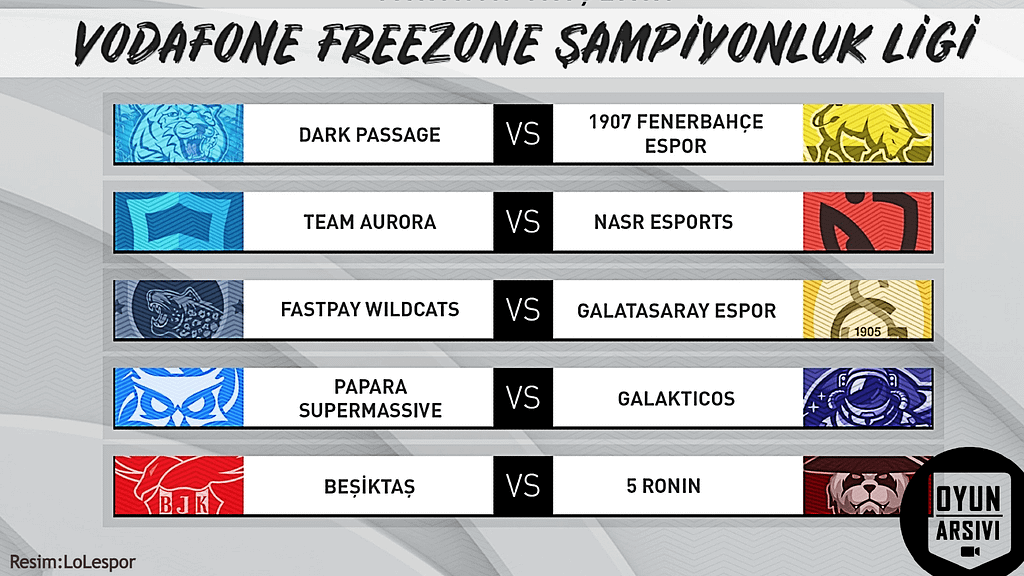 LoL Vodafone Freezone Şampiyonluk Ligi 8.Hafta 1.Gün Sonuçları Ve 2.Gün Fikstürü OA